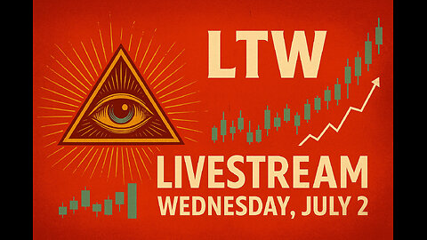 🔴 LTW Friday Plays | Smart Live Futures Trading to Close the Week