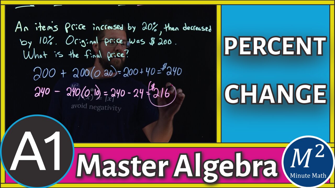 Mastering Percent Change – Real-Life Math with Increases, Decreases, and Constraints