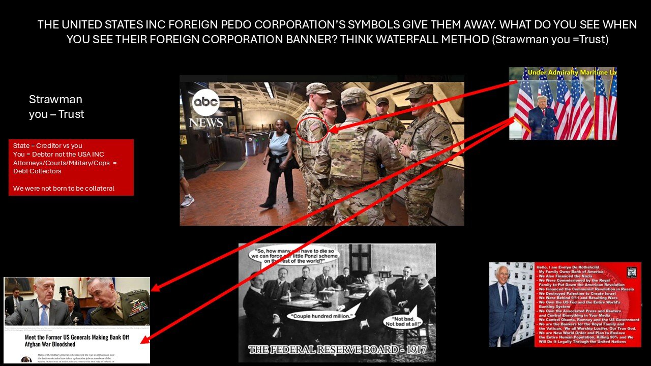 THOUGHTS ABOUT TRUMP WHO IS ON MY QUO WARRANTO AND THE USA NATIONAL GUARD IN DC ?