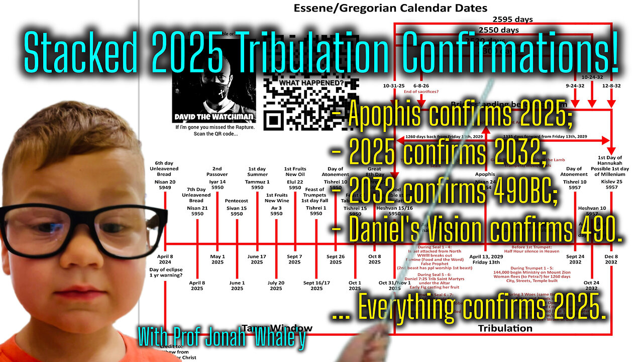 Stacked Confirmations point to 2025 Trib Start. Apophis; 2025; 2032; 490BC; & Daniel’s Vision