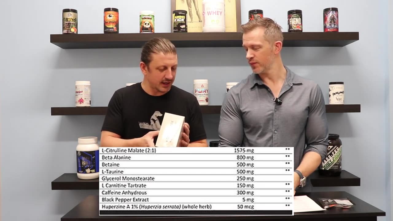 Kodagenix Pre Workout Gummies Taste Test & Review