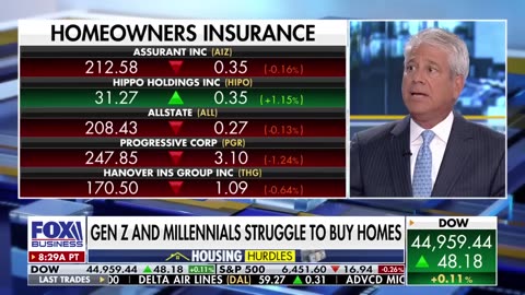 The implications for purchasers of the recent 2025 low in mortgage rates