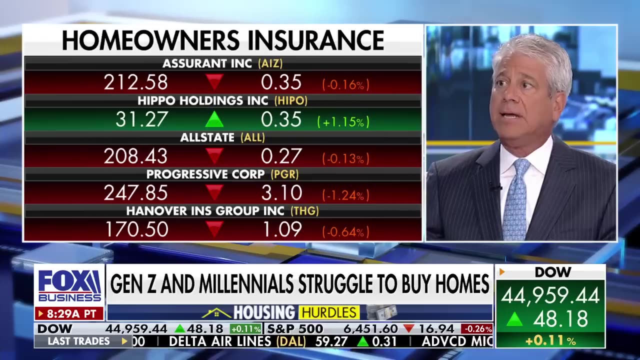 The implications for purchasers of the recent 2025 low in mortgage rates