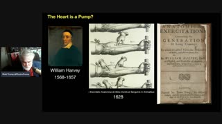 The Heart is Not a Pump? Matt Trump, Ph.D. DEEPDIVE Nov2025