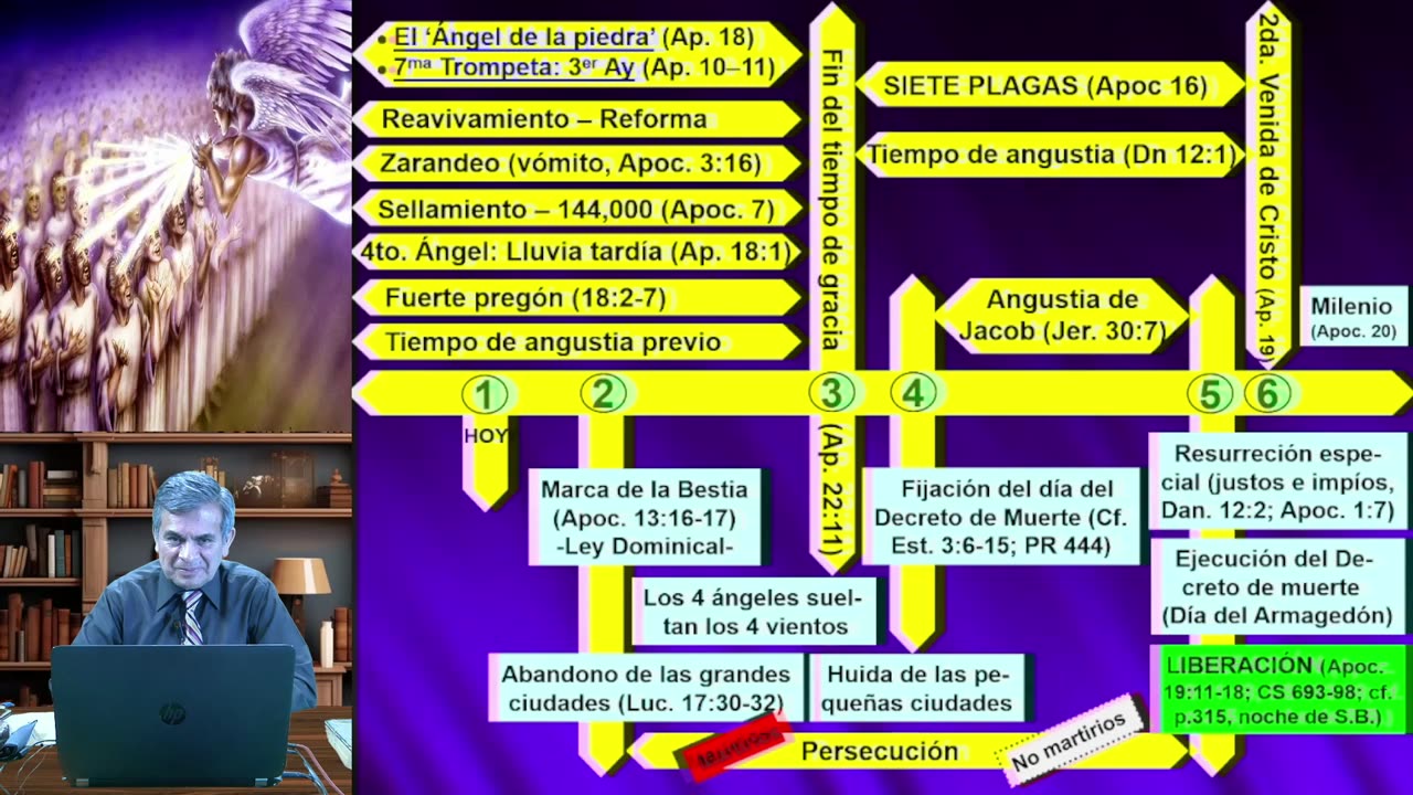 Tipología entre Cristo y el remanente parte 13