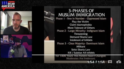 Islam's 3-Phase Takeover EXPOSED