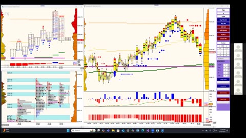 Bluewater Pre-Market for Jul 10