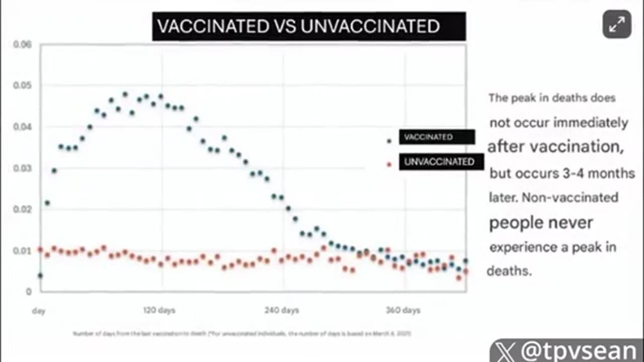 Japan MRNA database ..