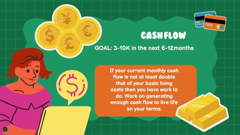 Raise Your Financial I.Q. in 30 Minutes