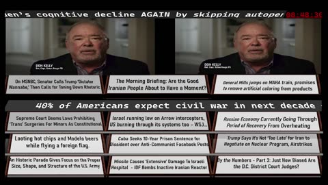 Standing Firm Against the New World Order Agenda. News