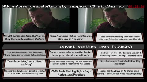 Standing Firm Against the New World Order Agenda. News