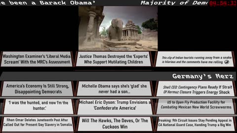 Standing Firm Against the New World Order Agenda. News