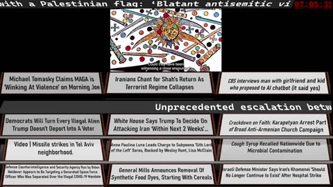 Standing Firm Against the New World Order Agenda. News