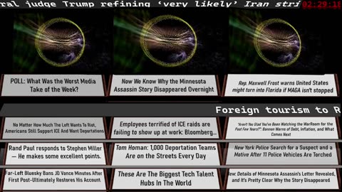 Standing Firm Against the New World Order Agenda. News