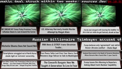 Standing Firm Against the New World Order Agenda. News