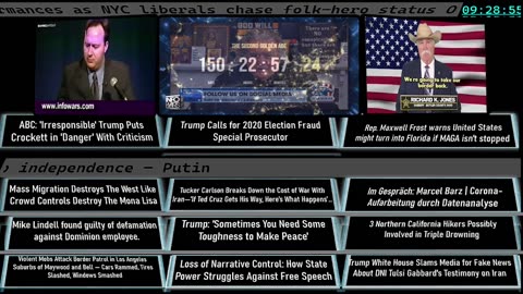 Standing Firm Against the New World Order Agenda. News