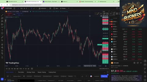 MYB- MASTERING CANDLE STICK PATTERN FULL COURSE (6.4)