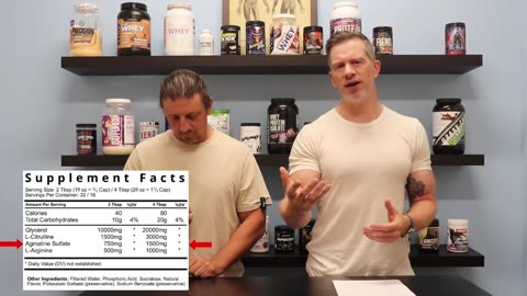 New Psycho Syrup from Psycho Pharma | Ingredient Review