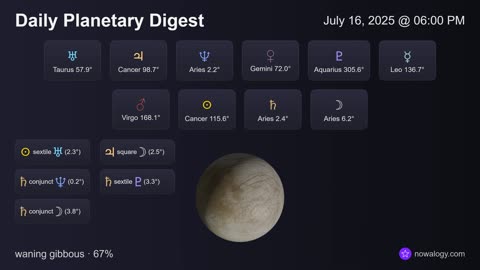 Daily Planetary Digest - July 16, 2025 - nowalogy.com