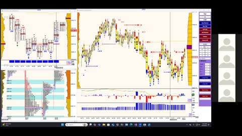 Bluewater Pre-Market for Aug 4