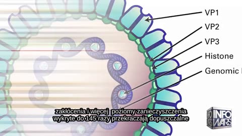 Turbo Cancers wywołane przez zastrzyki terapii genowej mRNA