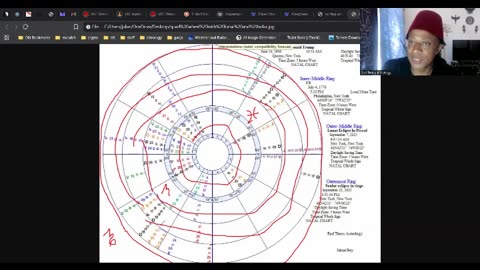 Trump and US Corporation Being Eclipsed