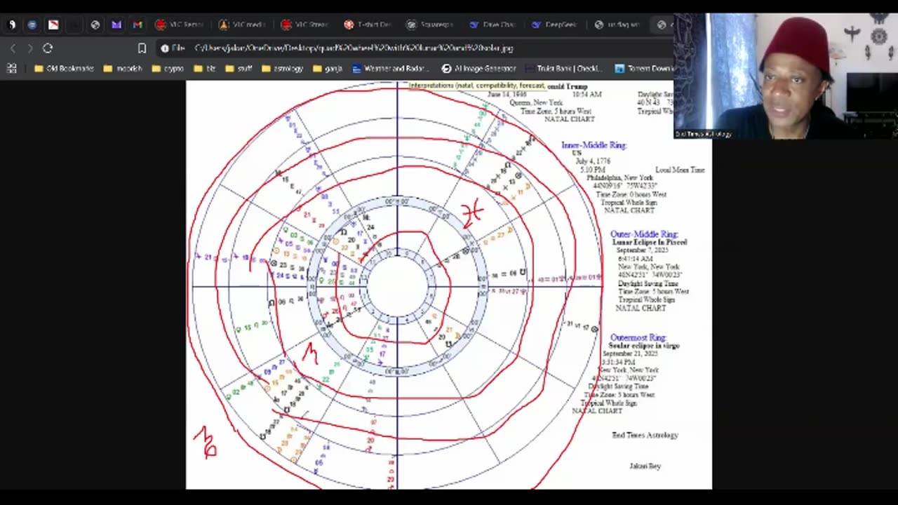 Trump and US Corporation Being Eclipsed