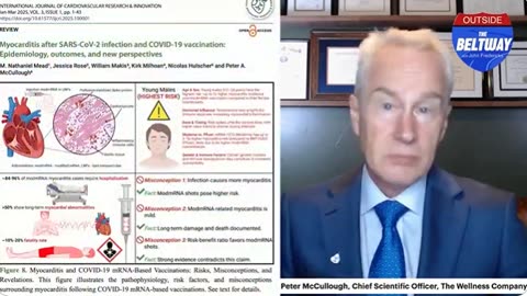 CDC and FDA Cover-Up of Heart Damage Caused by mRNA Vaccines