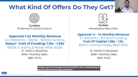 Bank Business Loans, Broker, Payment Processing, And Business Opportunity Overview 06/26/25