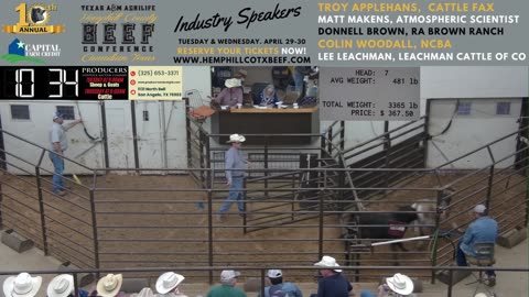 5/1/2025 - Sheep & Goat Auction - Producers Livestock Auction Company
