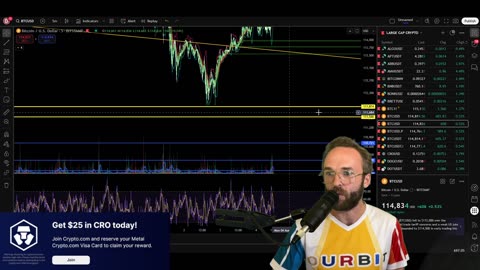BULL MARKET IS NOT OVER! IGNORE THE NOISE AND LOCK IN!