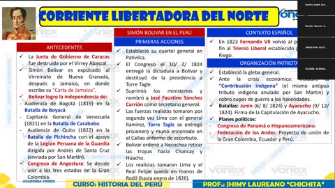 VONEX SEMIANUAL 2025 | Semana 10 | H. del Perú