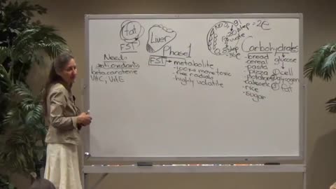 Barbara O’Neill-Detoxification and The Liver Part 3