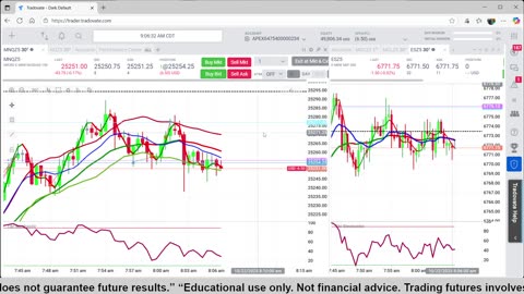 10-22-25 Scalp Trading the NQ Futures Day 2, Trading Apex $50,000 Challenge Account