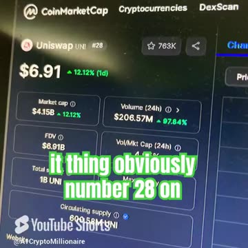 uniswap uni price prediction crypto news today! #fyp