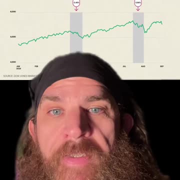 Stock market #StockMarket #Stocks #Economy #Trump