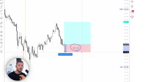 How To Start Day Trading as a Beginner - Profitable IN 30 Days (Guide)_part2