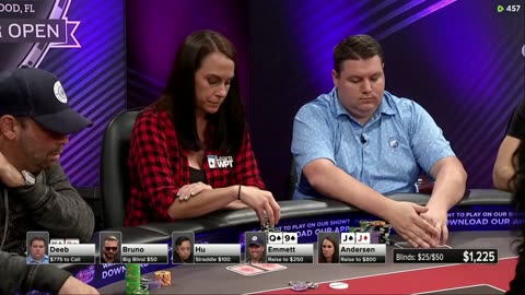 Poker Night in America Texas Holdem' Cash Game Episode Livestream 24/7