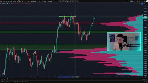 WARNING to All Bitcoin Investors 🚨 | Ethereum, Solana, XRP & More!