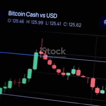 BCH Skyrockets! Ethereum & Chainlink Crash—Crypto Shocker!