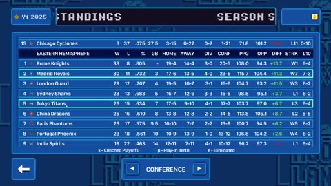 Green Hoopland Season 1:Simming Day 41