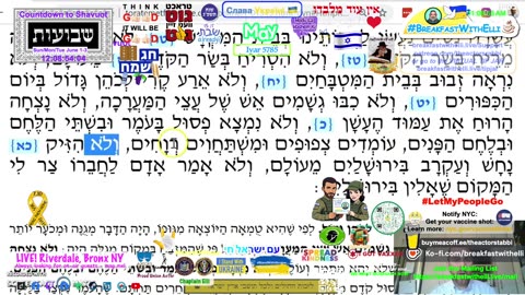 SHOW NOTES: Breakfast with Elli - S7E189 - יום שנכפל בו כי טוב - TUESDAY - 20 May 2025 - 22 Iyar - 5785