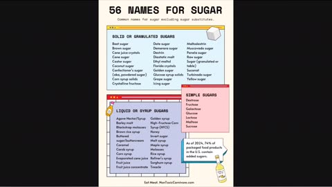 56 Common Name for SUGAR