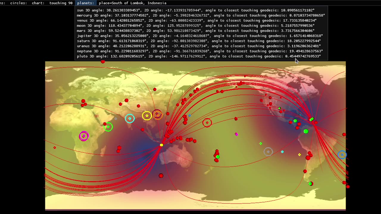 Earthquakes Aligning Along Geodesics #5