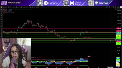 CK TOKENIZED FINANCIAL ASSETS ARE THE FUTURE LARRY FINK CRYPTO MARKET UPDATE