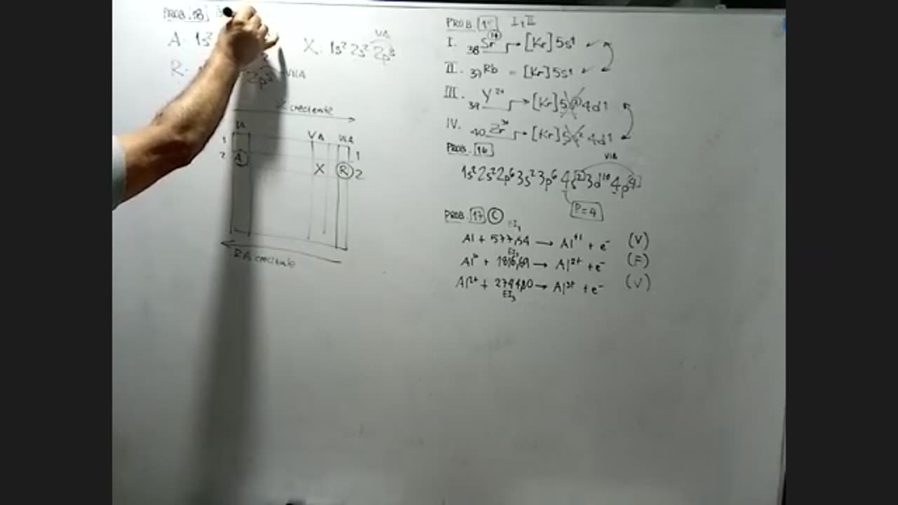 ASEUNI PARALELO | Semana 12 | Química