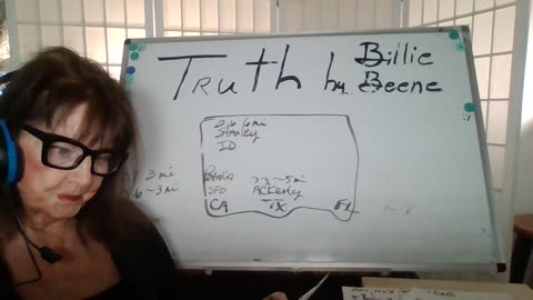 052725- 1P(TX)TRUTH BY BILLIE BEENE PRES T-OUR DEBT ETERNAL! NATO/EU PUSH WAR! RUS/BUNKERS/COG!