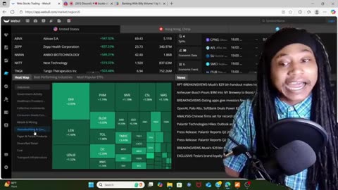 Indices, Sectors & Industries EXPLAINED in 2 Minutes
