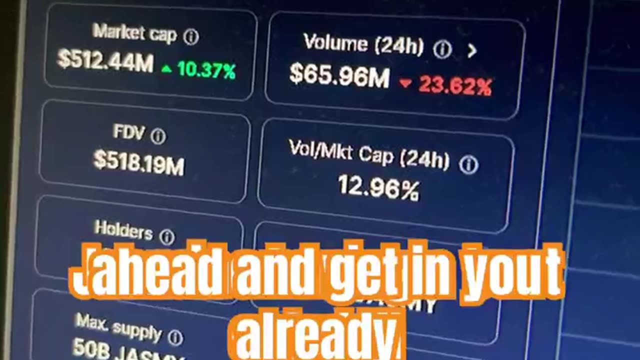 jasmycoin jasmy crypto coin bitcoin price prediction #fyp