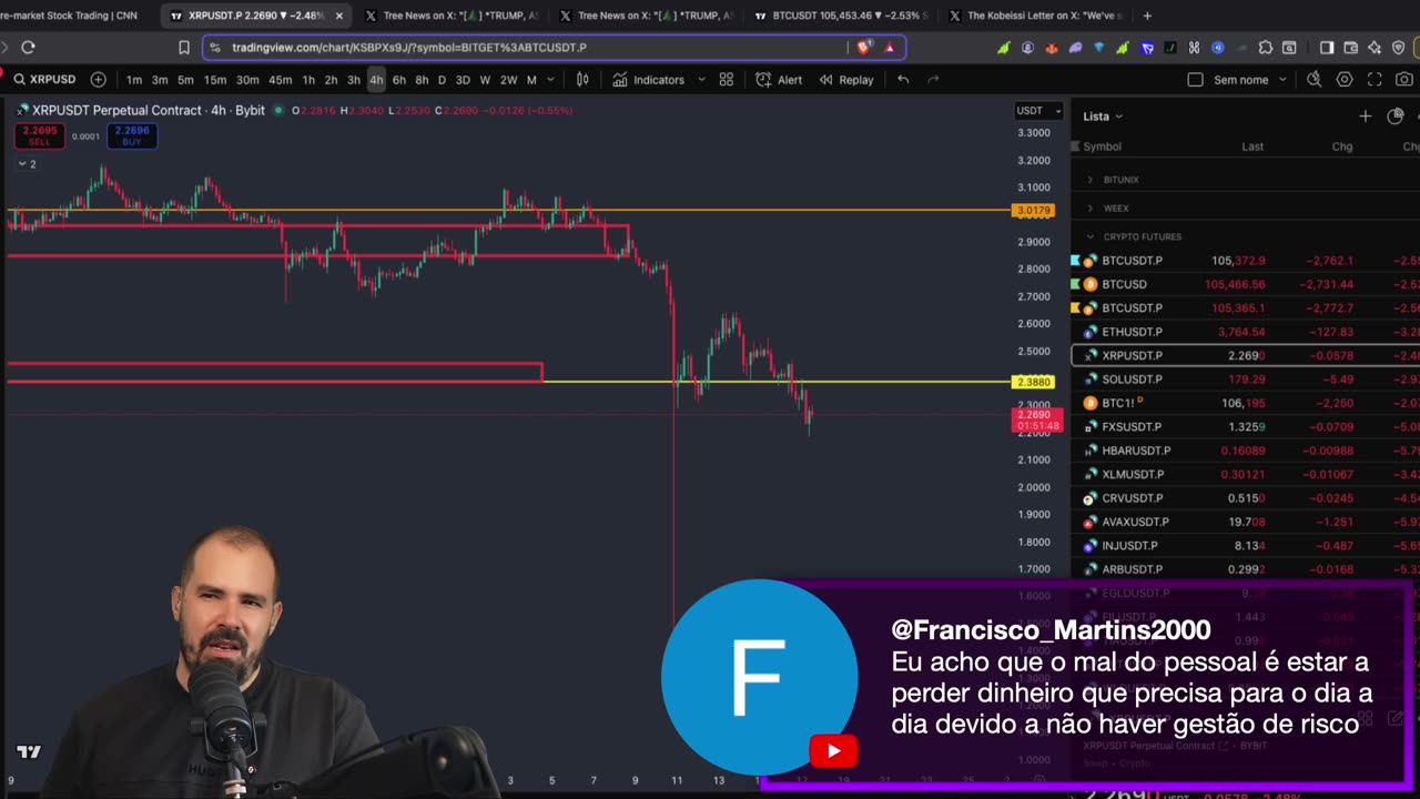 Alpha Recap